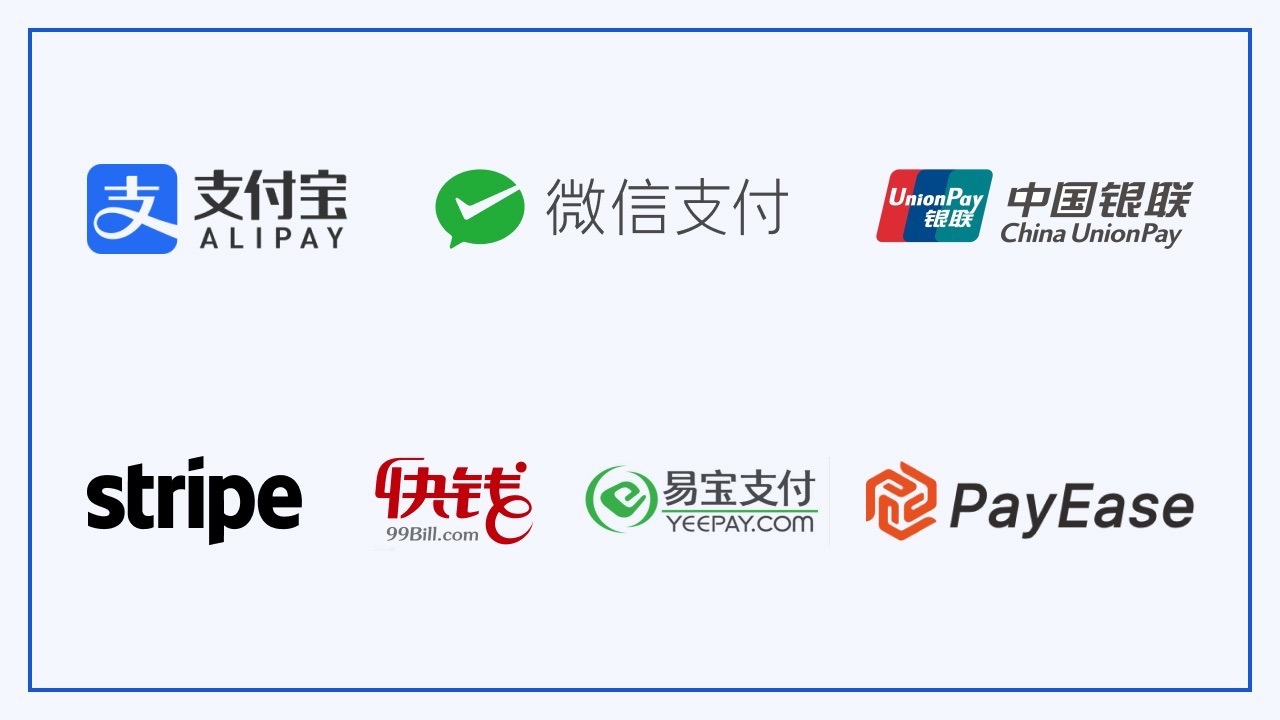 Various of online payment gateway providers which works in China
