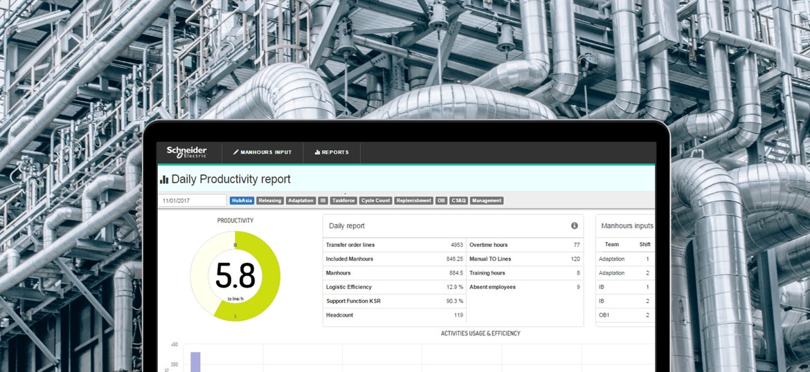 Schneider Electric – Life is on