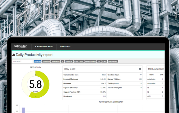 Schneider Electric – Life is on